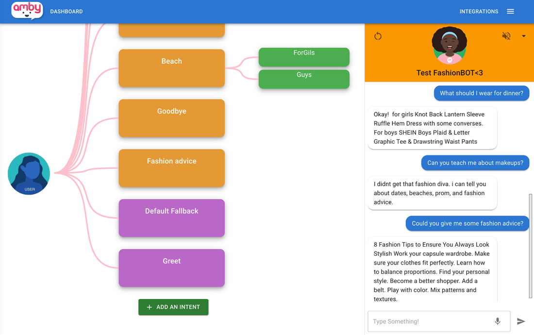 Project DIALOGS